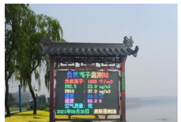 负氧离子监测系统